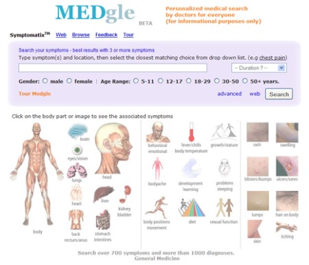 medgle