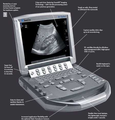 dispositivo ultrasuoni portatile